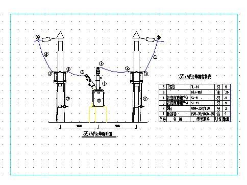 某化工厂35kV总降变电所的毕业设计-图二