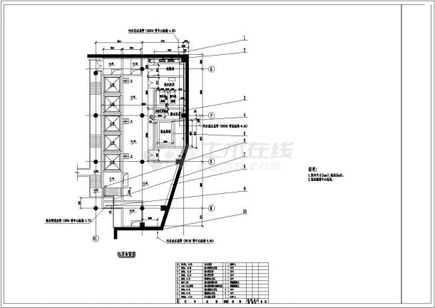 某鼓风机房给水排水施工图纸（CAD）-图一