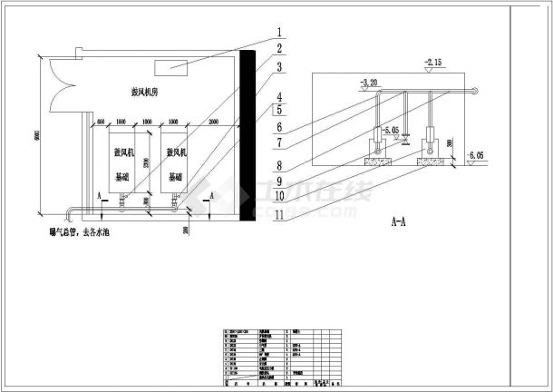 某鼓风机房给水排水施工图纸（CAD）-图二