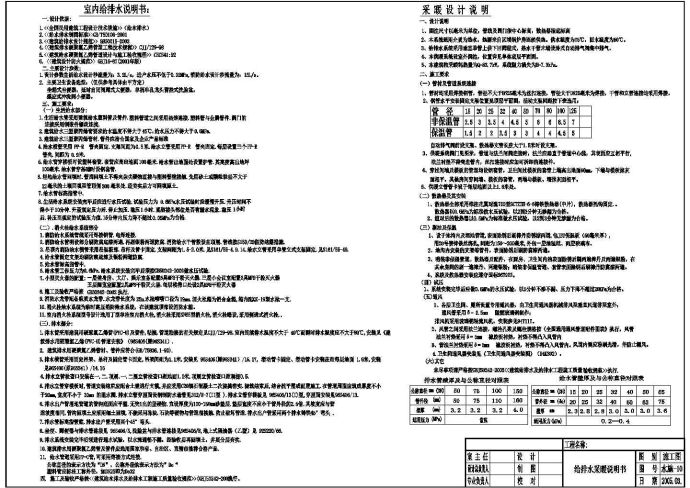 某林业局综合楼采暖及给排水设计图_图1