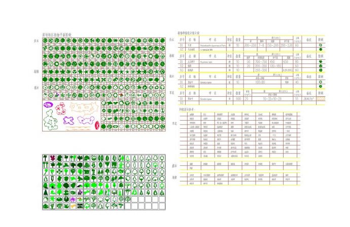 200多种植物设计cad图例图块_图1