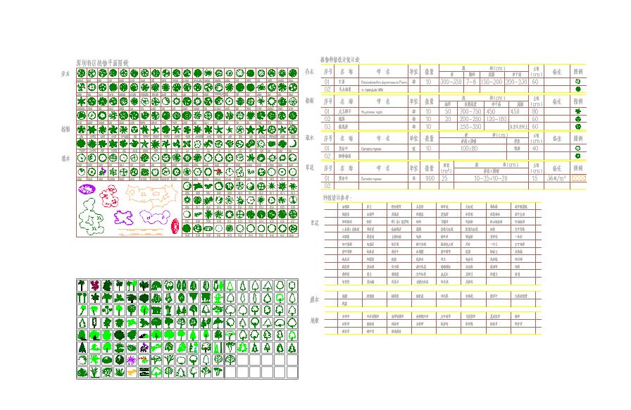200多种植物设计cad图例图块