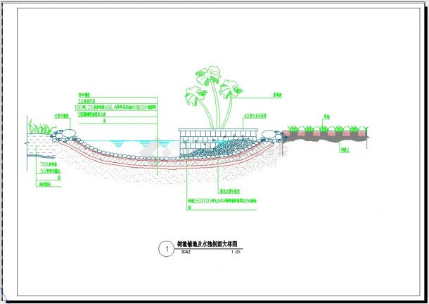 最新整理多套广场景观设计CAD图纸-图二
