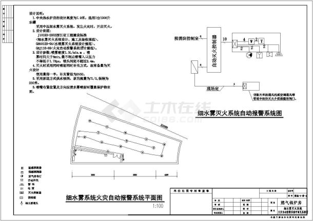 某工程中央热水锅炉房消防系统平面布置图-图二