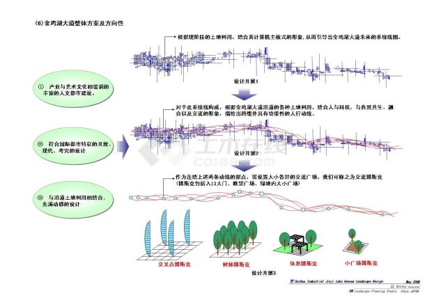 【苏州】金鸡湖大道景观绿化方案设计-图二