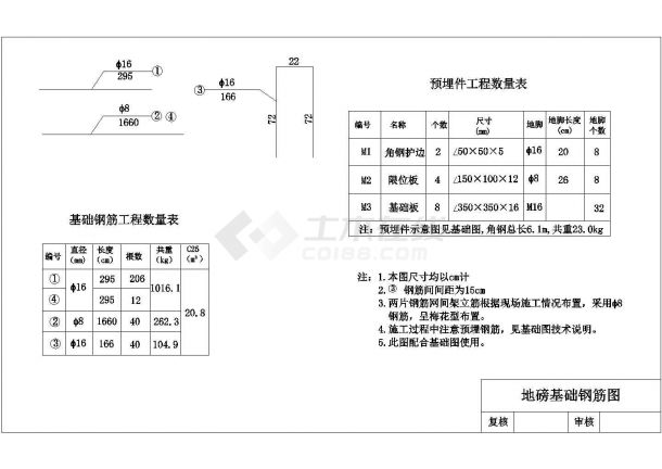 [节点详图]某地磅钢筋节点构造详图-图一