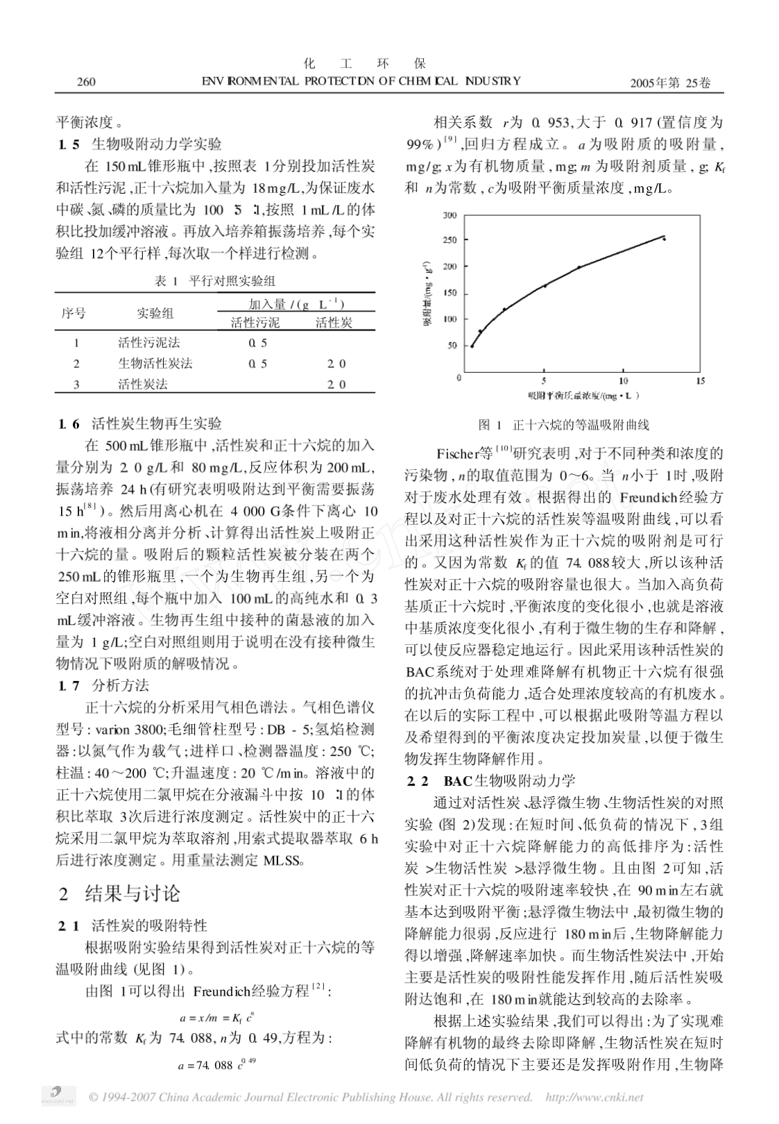 生物活性炭法吸附降解正十六烷的研究-图一