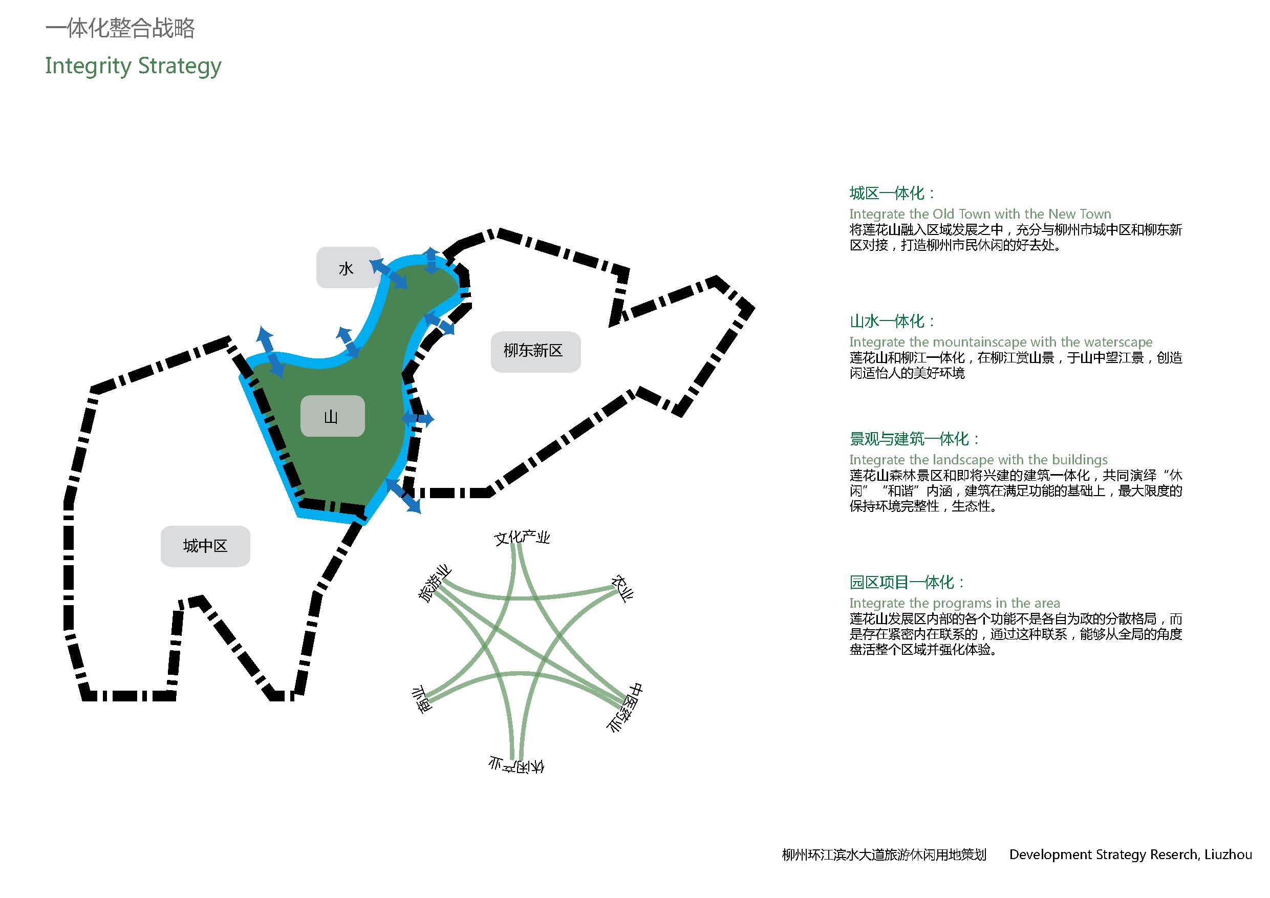 【广西】滨水大道旅游休闲用地规划设计方案