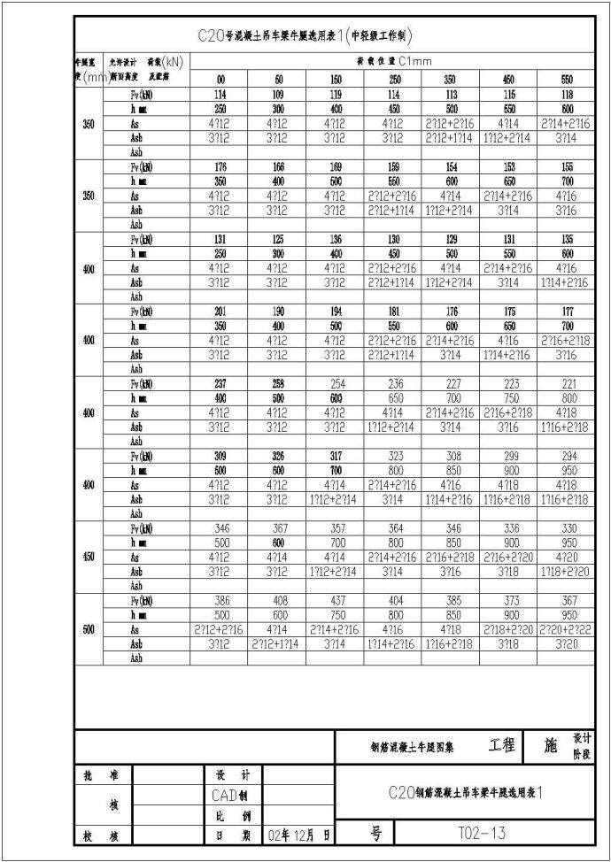 某地区院钢筋混凝土牛腿图集cad_图1