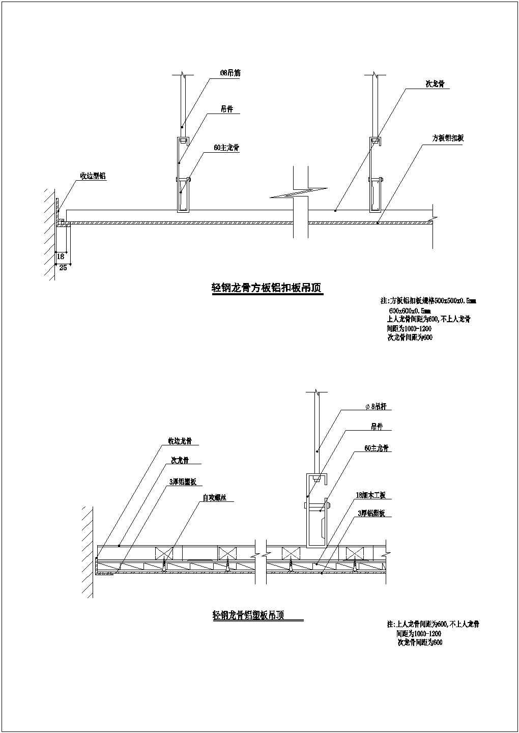 [节点详图]某石膏板吊顶节点构造详图