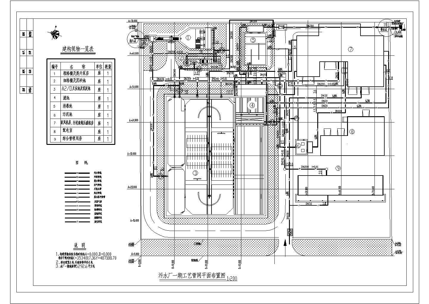 5000吨污水处理厂平面布置施工图（AAO）