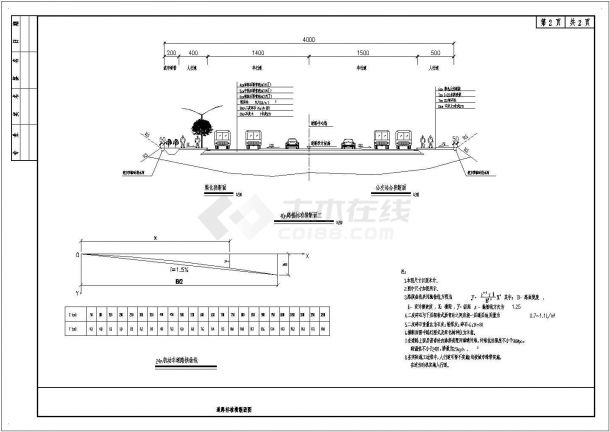 40m标准市政道路施工cad方案图纸（断面）-图二