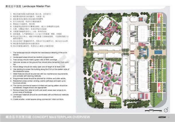 【云南】实力新城景观规划方案设计-图二