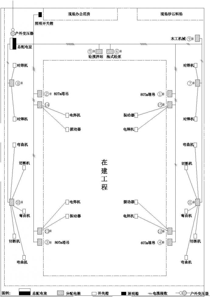 江苏某厂房工程临时用电平面及系统图_图1