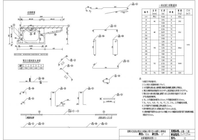 10m预应力混凝土简支空心板边板钢筋构造节点详图设计_图1