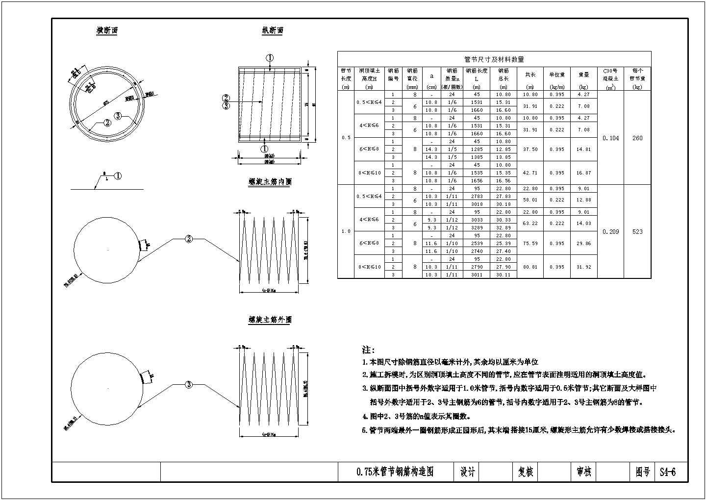 （0.75、1.00）米管节钢筋构造节点详图设计
