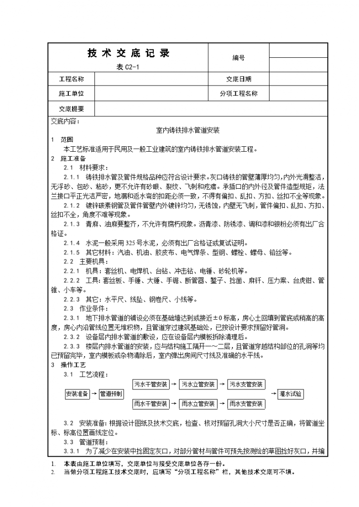 室内铸铁排水管道安装工程技术交底记录-图一