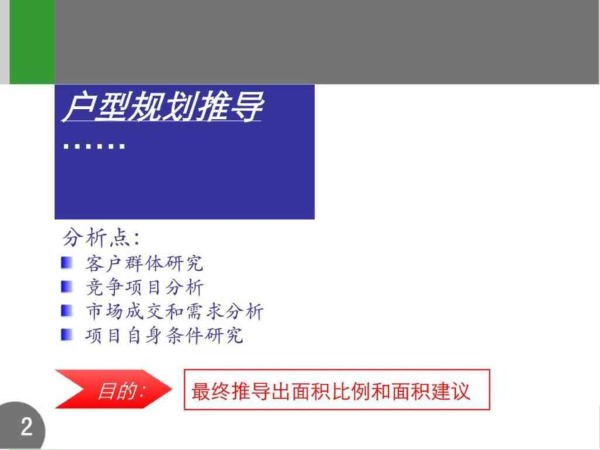 房产策划-淮安楚州房地产项目产品户型定位报告2008-图一
