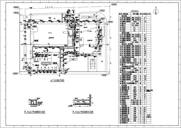 某厂区室外综合管线规划设计图，含说明_图1