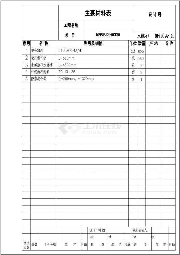 800吨印染废水工程套图，含设计说明-图二