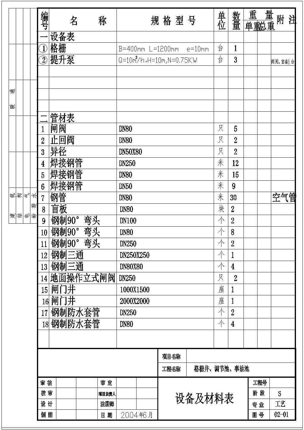 某经典污水处理站BAF工艺整体设计cad布置图