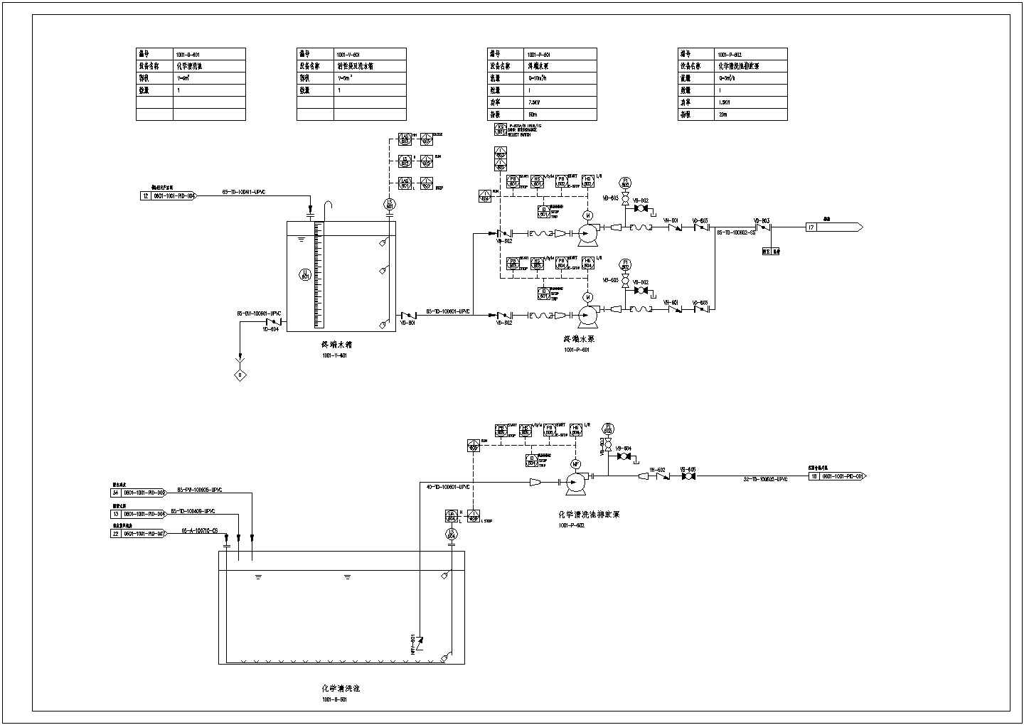 某污水厂工艺流程图及平面布置设计图
