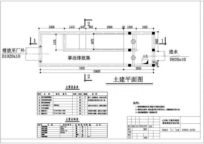 南方紫外线消毒系统工艺CAD设计图（5万吨/天）_图1
