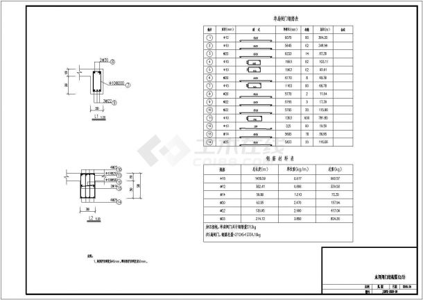 某海工钢筋砼闸门配筋施工全套CAD参考图-图二