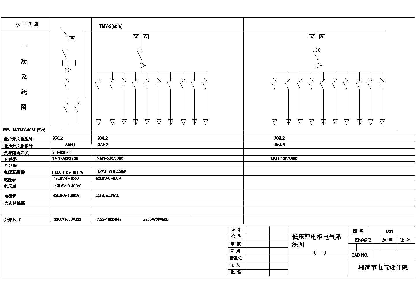 非常实用的厂房动力柜电气系统图CAD详图