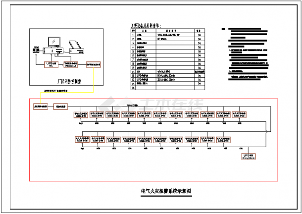 非常实用的电气火灾报警系统示意图-图一