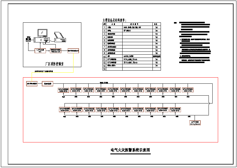 非常实用的电气火灾报警系统示意图