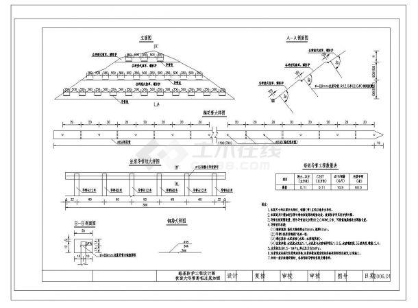 某地区路基防护工程CAD设计图-图二