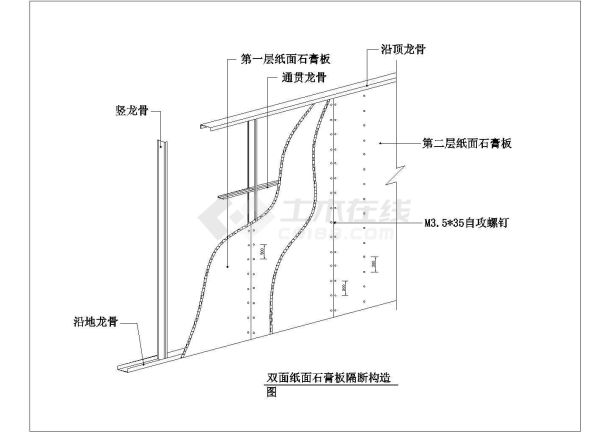 双面纸面石膏板隔断安装构造图-图一