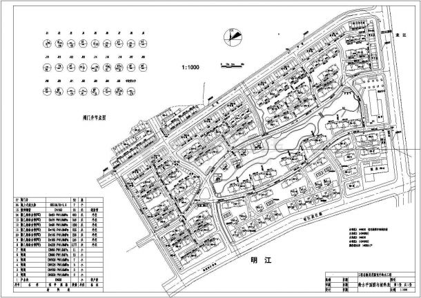 某小区室外给水cad套图-图二