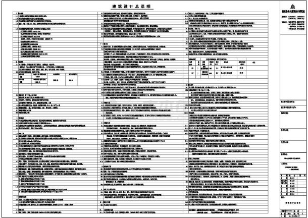 【六盘水市】天人世纪城住宅楼建筑施工图-图一