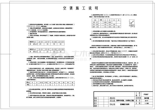 某洁净手术室、ICU净化工程设计图-图一