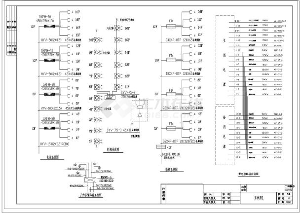 【江苏】某高层住宅电气设计施工图纸-图一