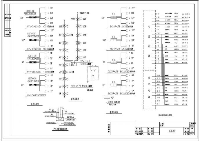 【江苏】某高层住宅电气设计施工图纸_图1