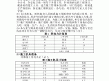 办公楼暖通工程施工组织设计方案图片1