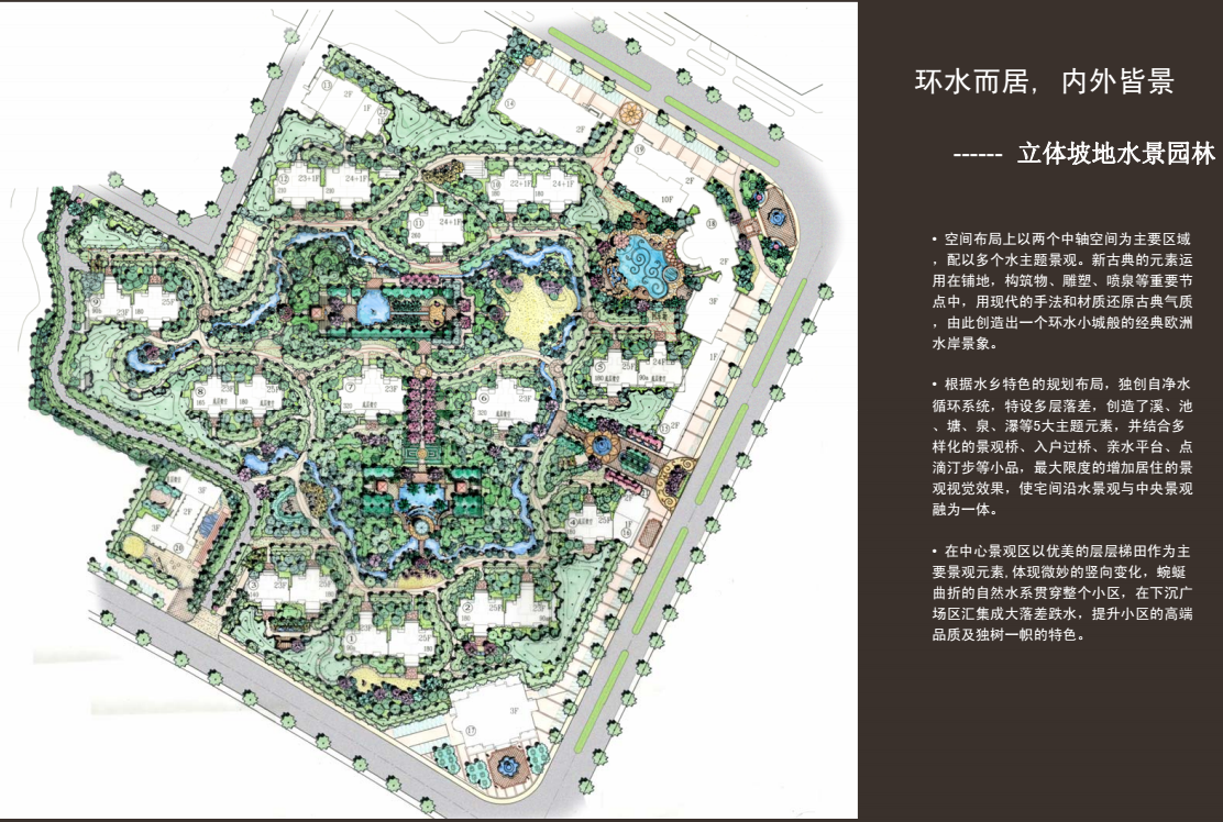 【台州】刚泰一品景观深化设计方案