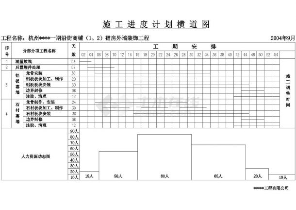 杭州某工程幕墙施工方案-图一