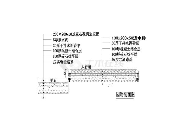 透水砖人行道、园路施工做法图。。-图一