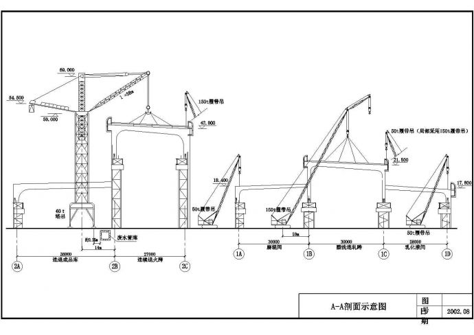 某钢厂土建设备安装施工组织设计_图1