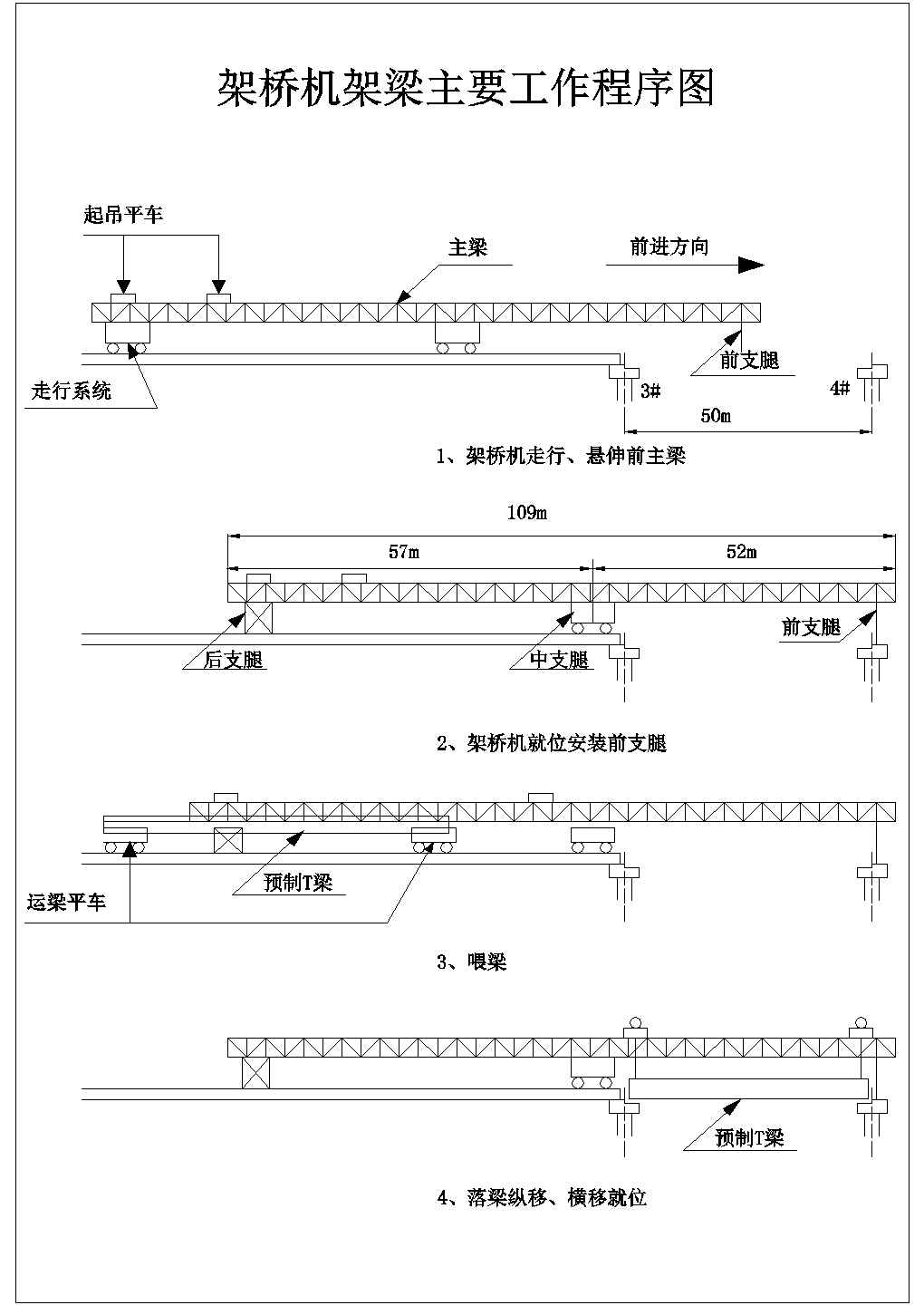 杭州市某路跨立交桥后张法预应力混凝土箱梁架设施工方案