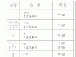 电气图纸符号和图例.pdf图片1
