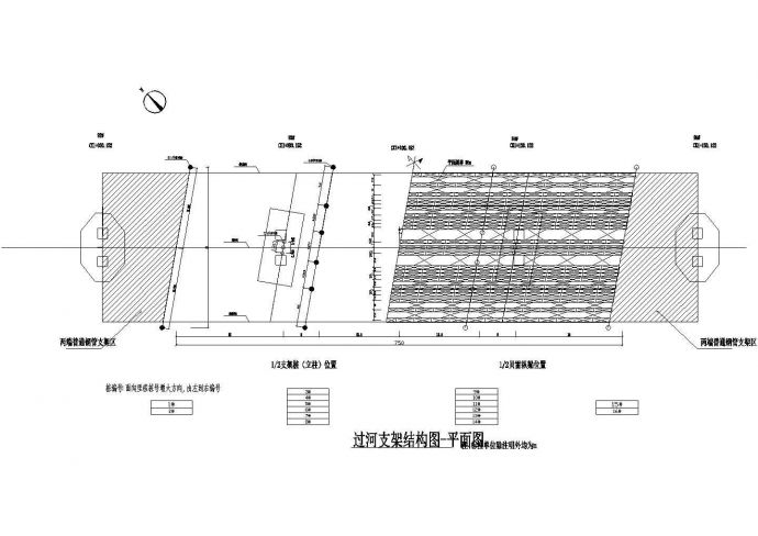 跨径24m+27m+24m箱梁浇筑过河支架施工方案（2007）_图1