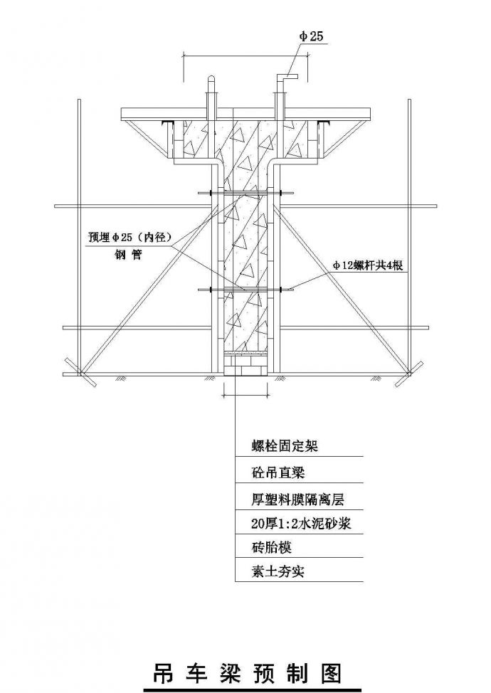 某制铝公司车间施工组织设计_图1