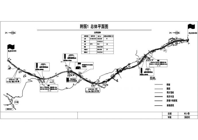 贵州高速公路工程实施性施工组织设计2014（含路桥隧）_图1