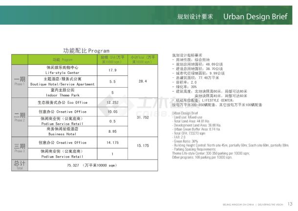 [方案][陕西]高层现代风格多业态城市综合体建筑设计方案文本-图二