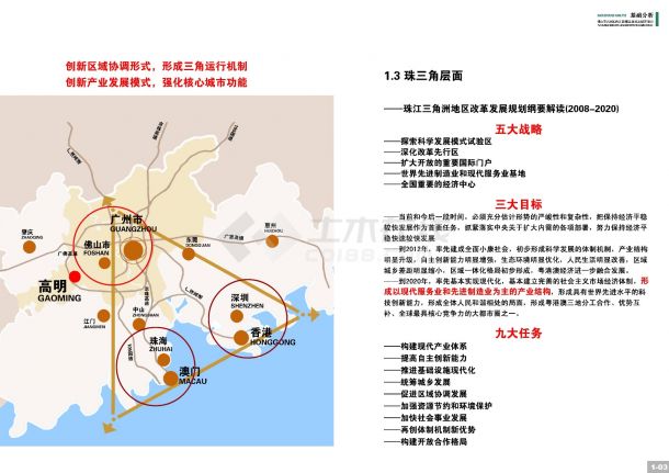 [方案][广东]滨水城市规划及单体建筑设计方案（知名设计院）-图二